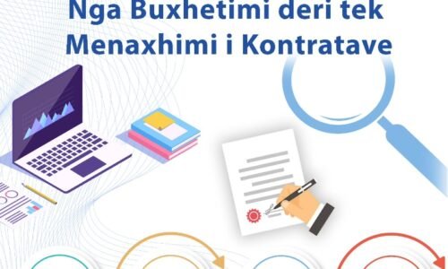 Praktikat e Prokurimit Publik nga Buxhetimi deri tek Menaxhimi i Kontratave