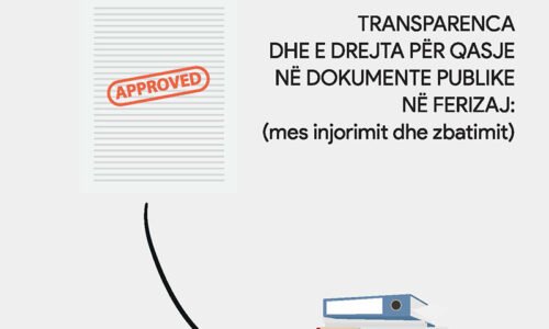 Transparenca dhe e drejta për qasje në dokumente publike në Ferizaj (mes injorimit dhe zbatimit)