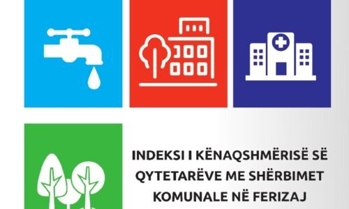 Raporti – Indeksi i kënaqshmërisë së qytetarëve me shërbimet komunale në Ferizaj
